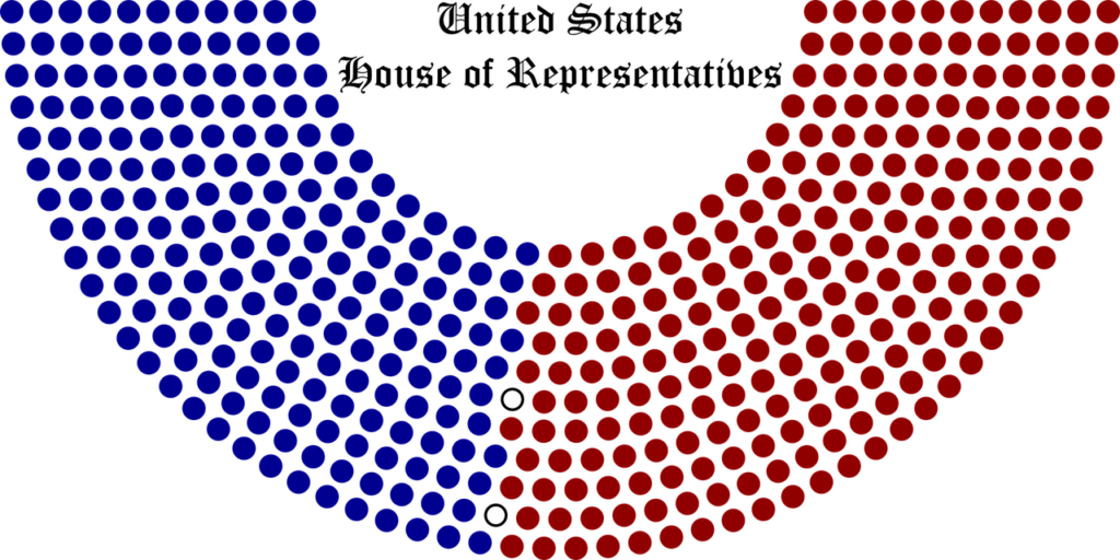 House of representatives